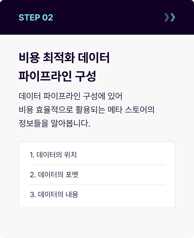 ImageSlide