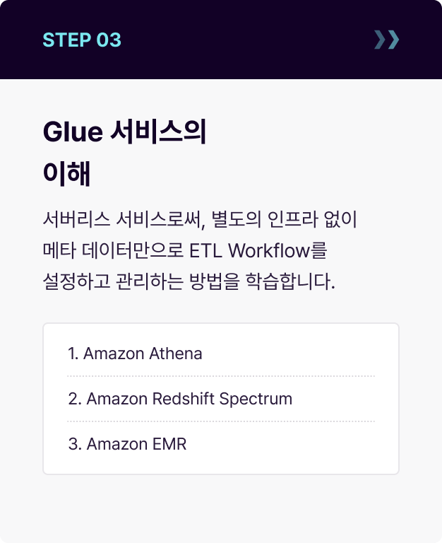 ImageSlide