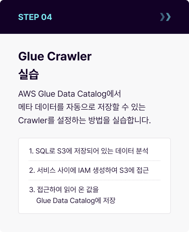 ImageSlide