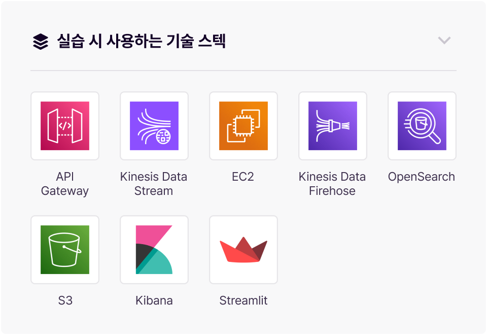S3 활용 파이프라인