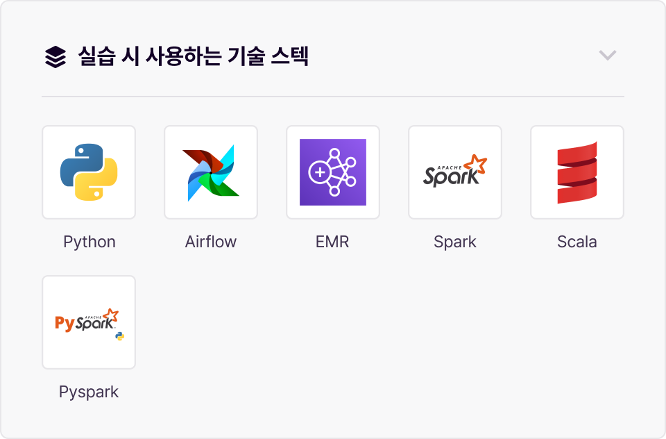 Spark 활용 데이터 분석