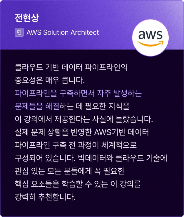 ImageSlide