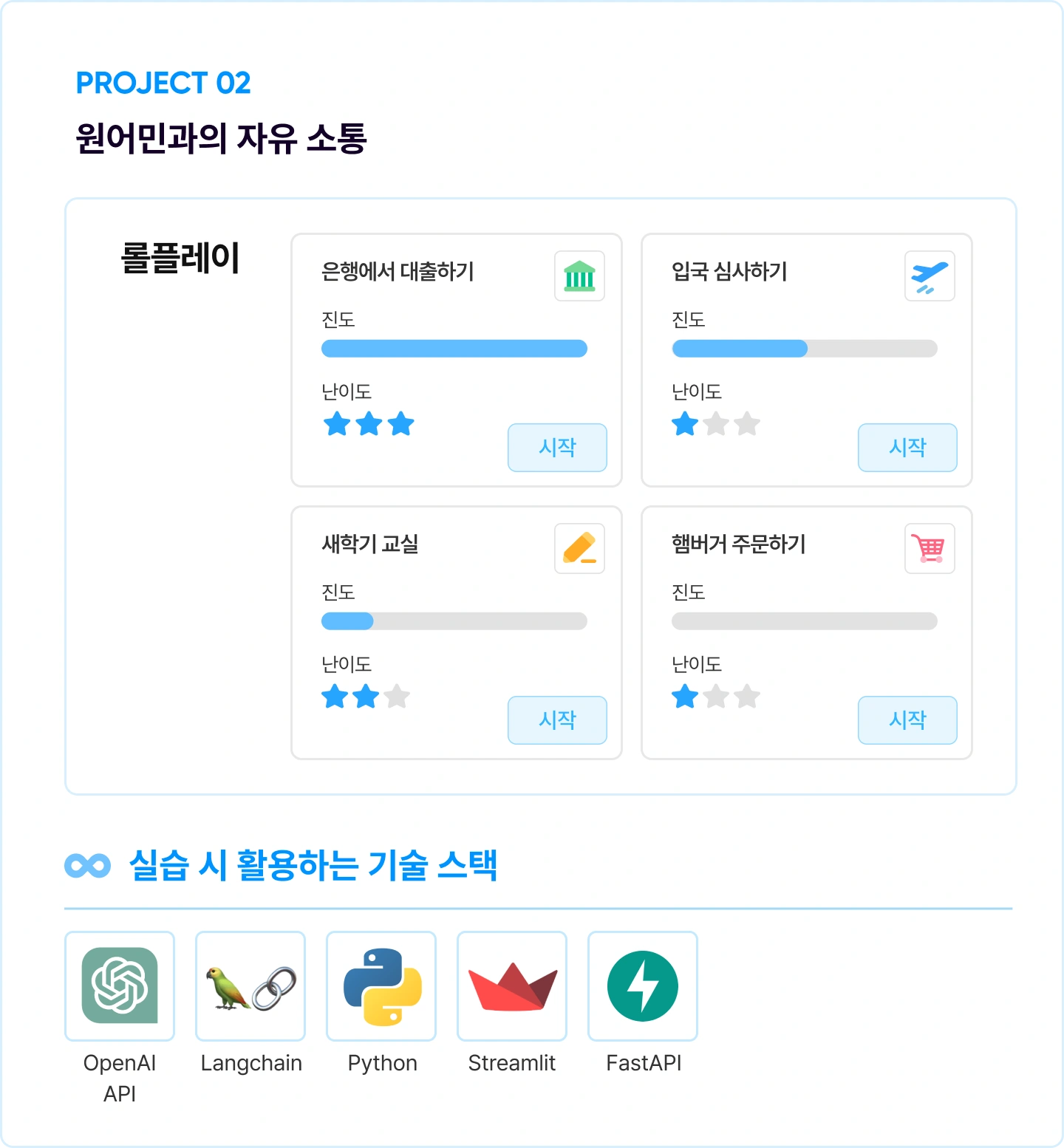 ImageSlide