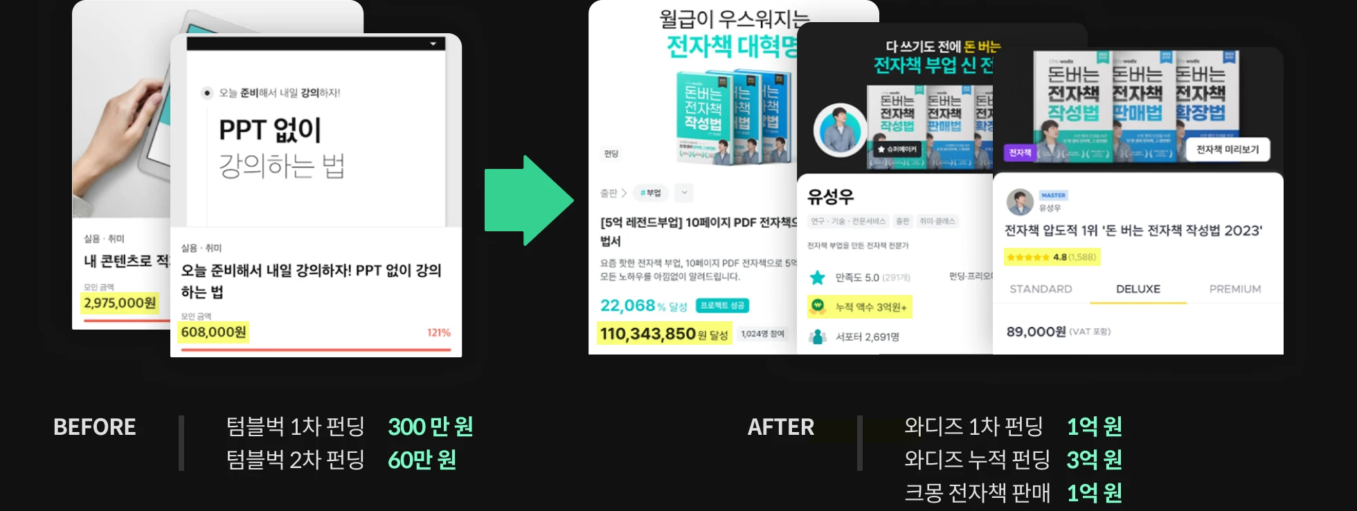 콜로소 전자책 유성우 포트폴리오