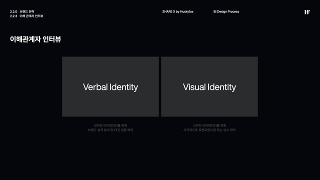 ImageSlide<b style="font-size:14px; color:#fff">Case 10</b><br>
<b style="font-size:20px; color:#fff">
이해관계자 인터뷰
</b style>