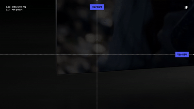 ImageSlide<b style="color:#fff">
1. 맥락 짚어보기
</b>
