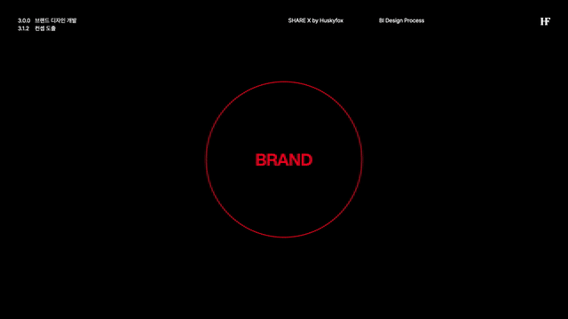 ImageSlide<b style="color:#fff">
2. 컨셉 도출
</b>
