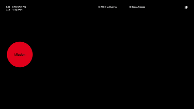 ImageSlide<b style="color:#fff">
3. 디자인 스케치
</b>

