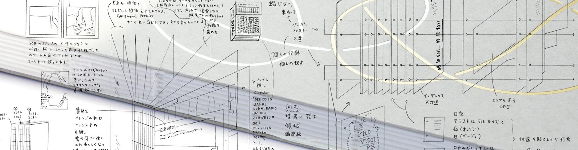 背景イメージ