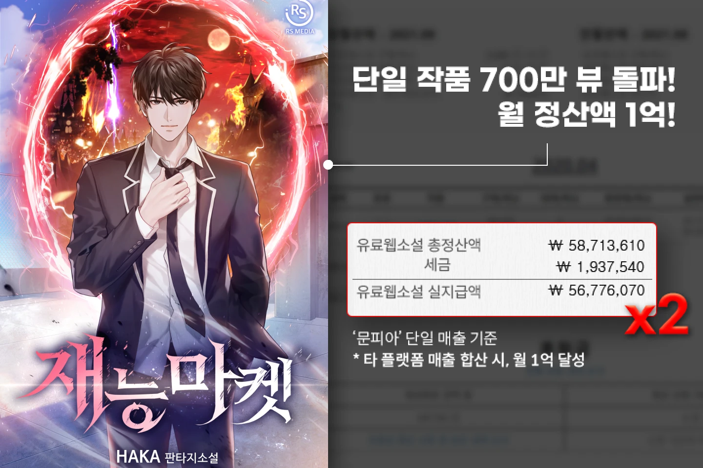 브라키오 기타 크리에이티브 이미지