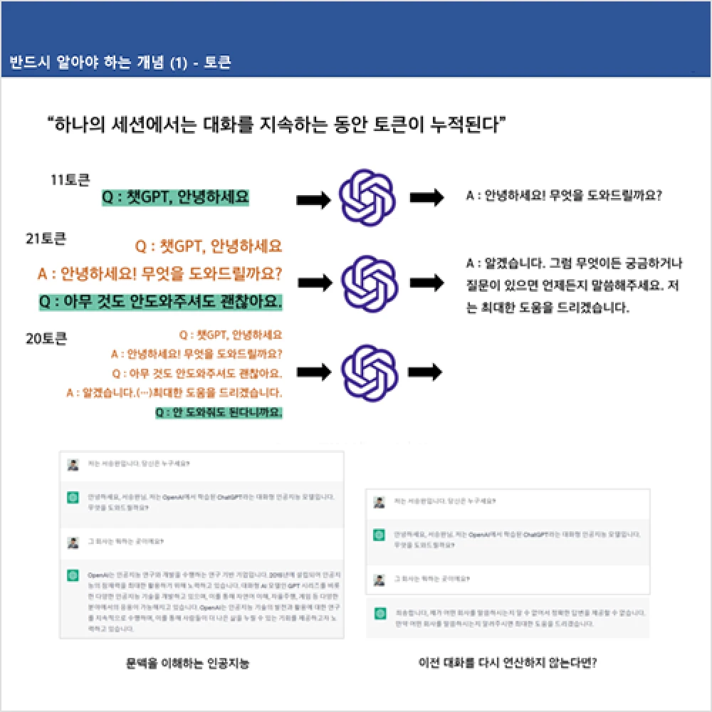 콜로소 일러스트 클래스 구성