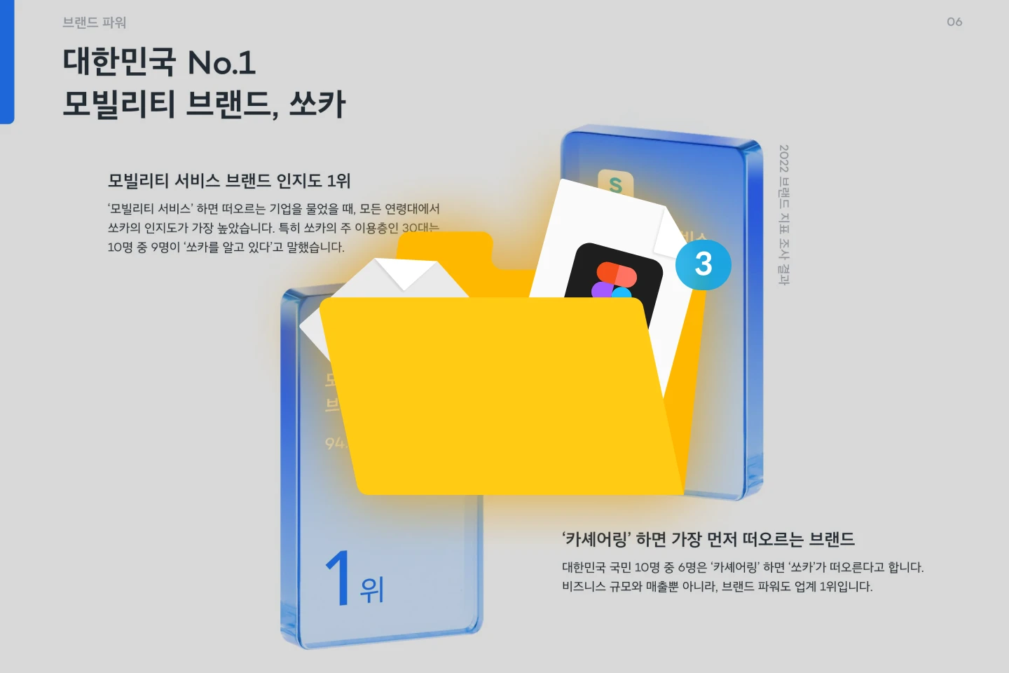 블렌더 100강 혜택 