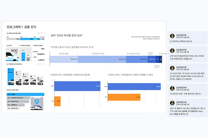 콜로소 연사명 강의 소개