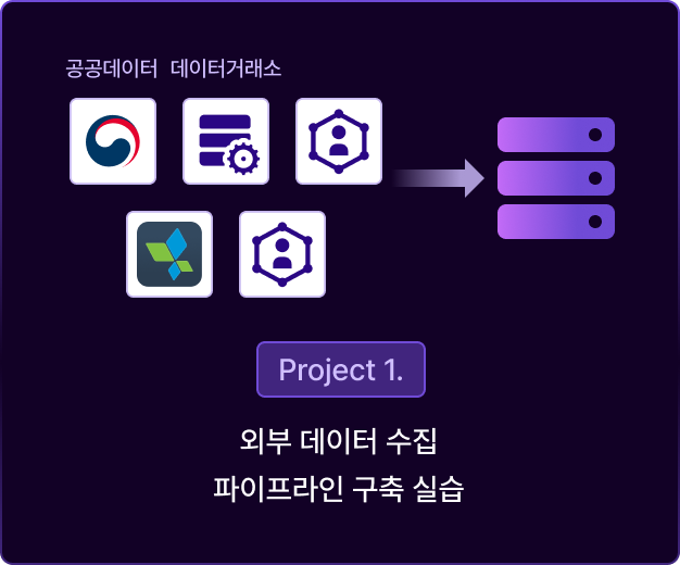 ImageSlide