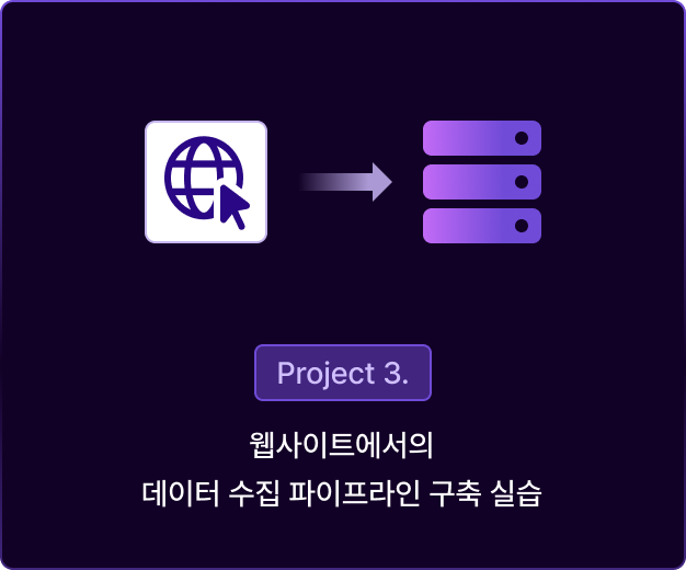 ImageSlide