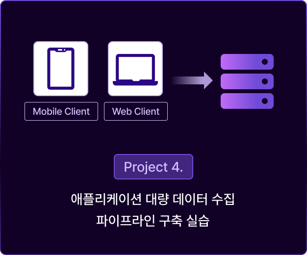ImageSlide