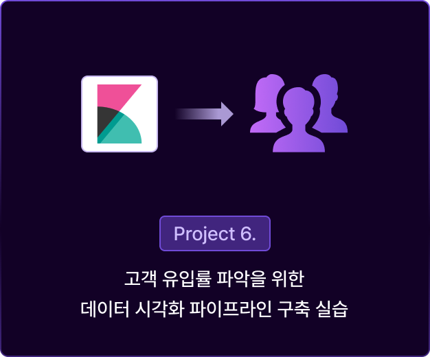 ImageSlide