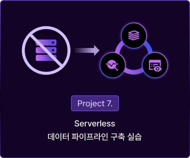ImageSlide