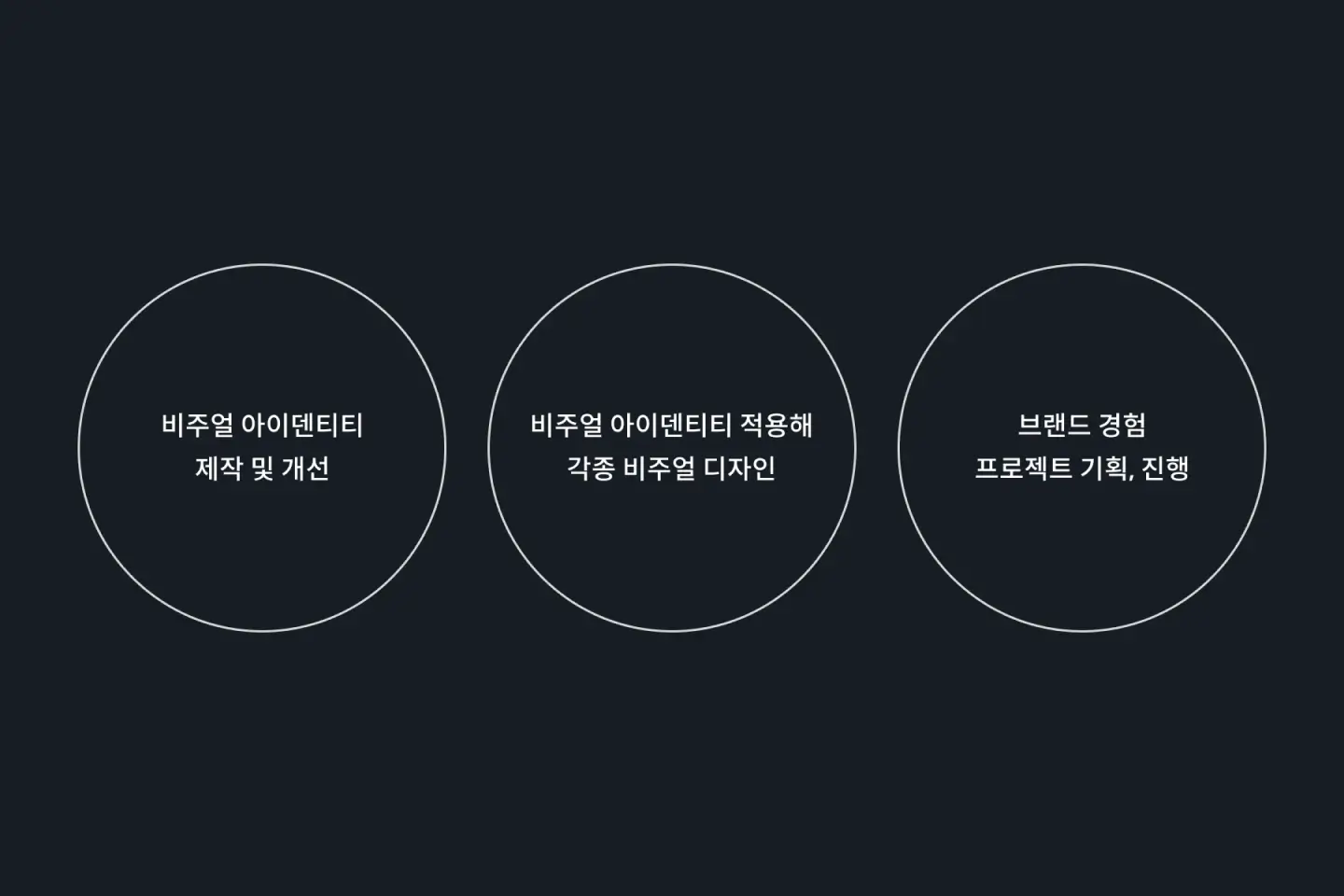 콜로소 100강사전 강의 예제