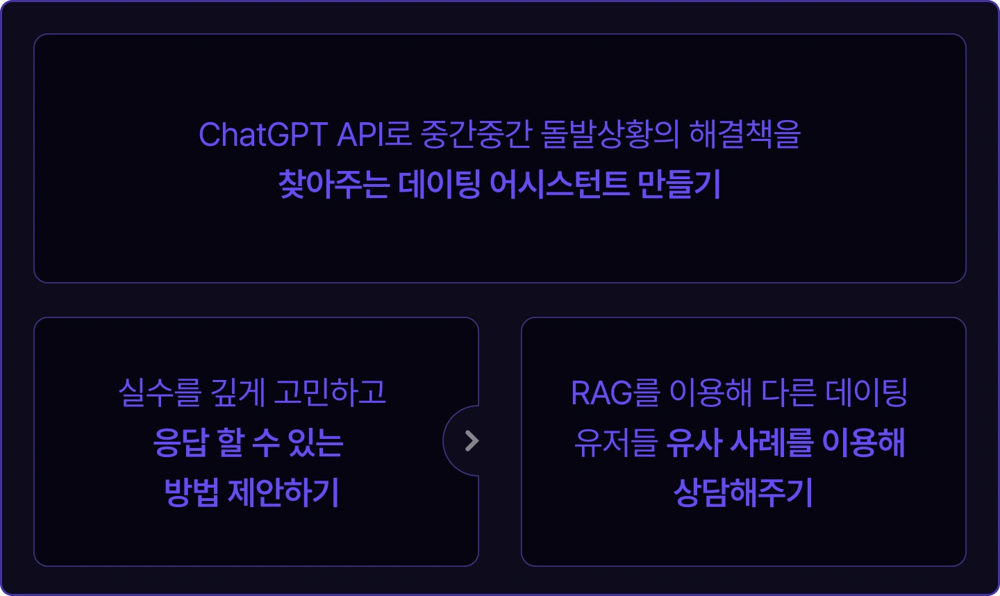 ImageSlide