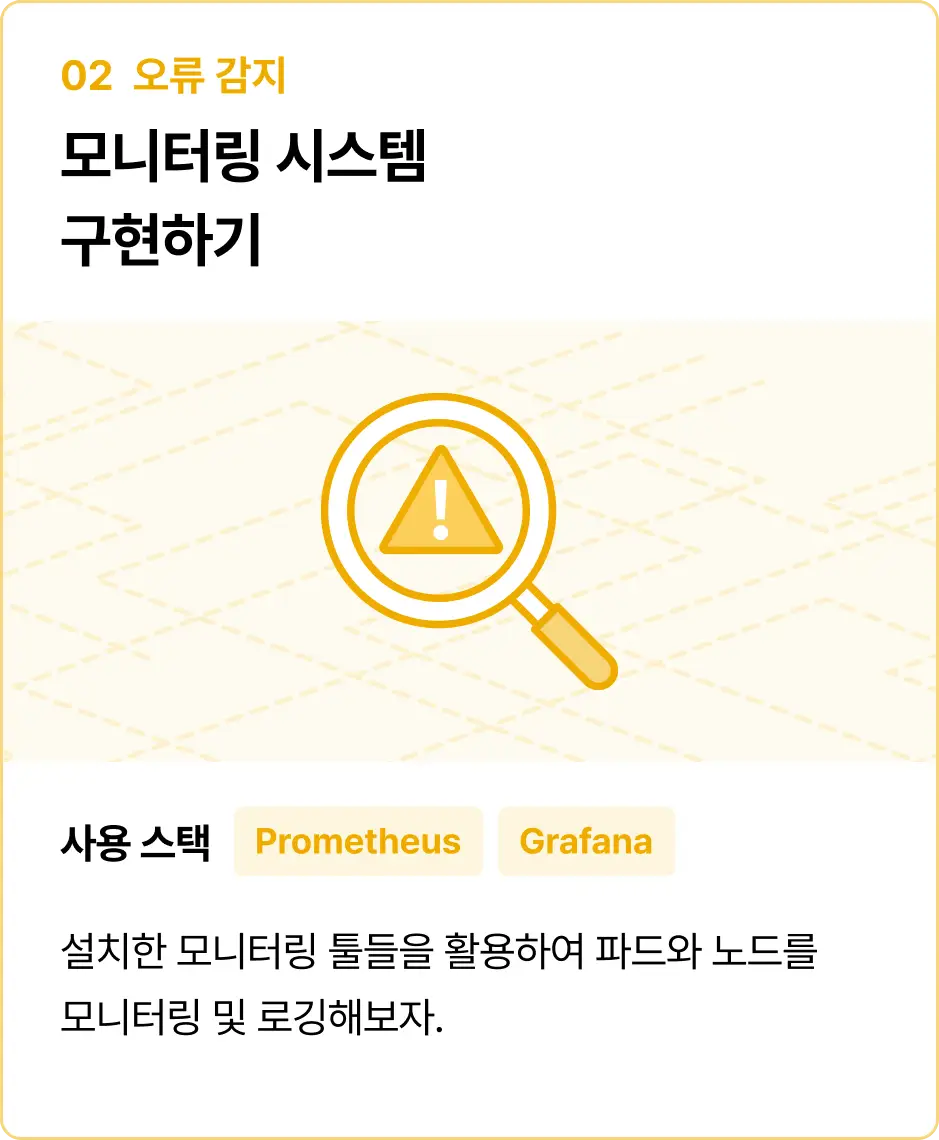 ImageSlide