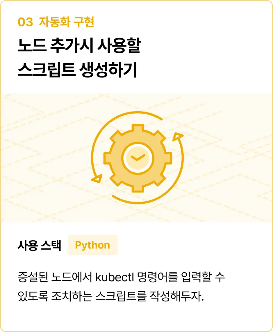 ImageSlide
