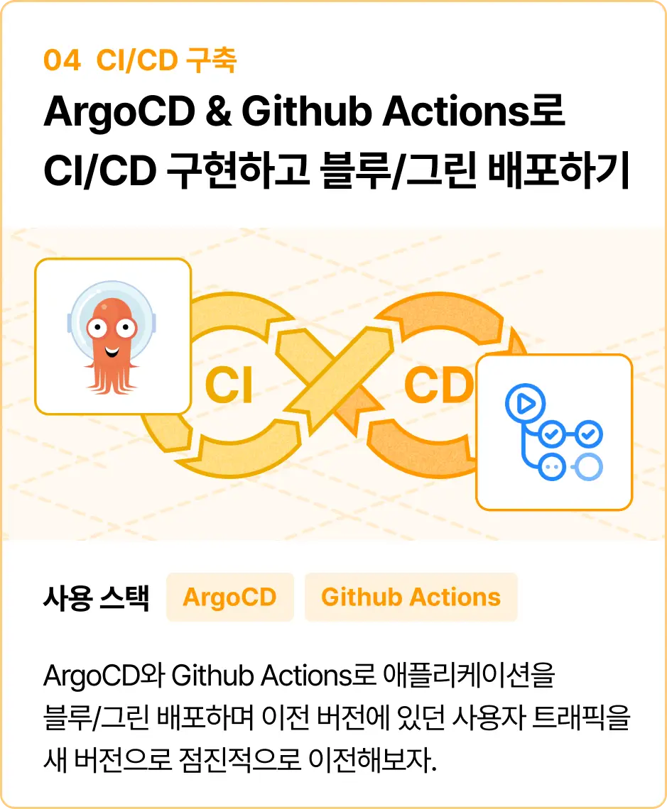 ImageSlide