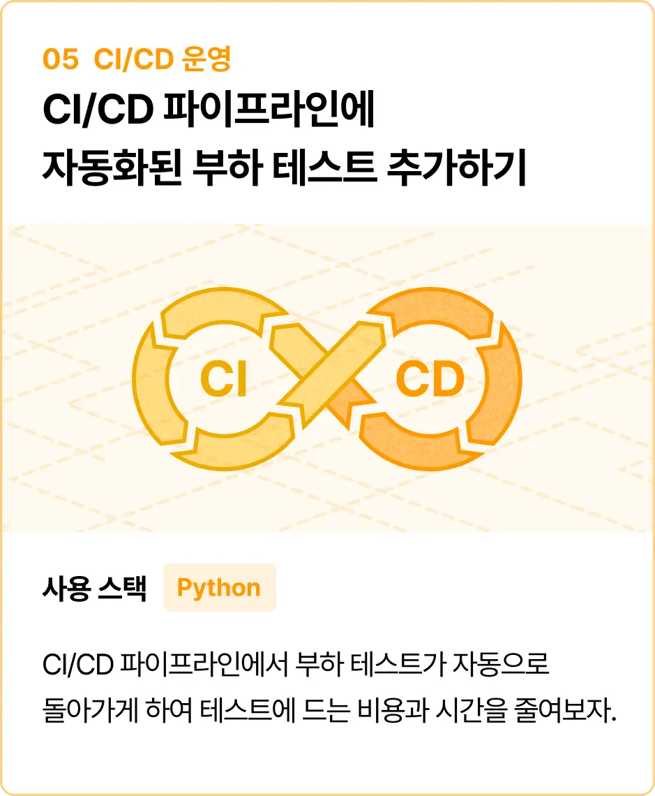 ImageSlide