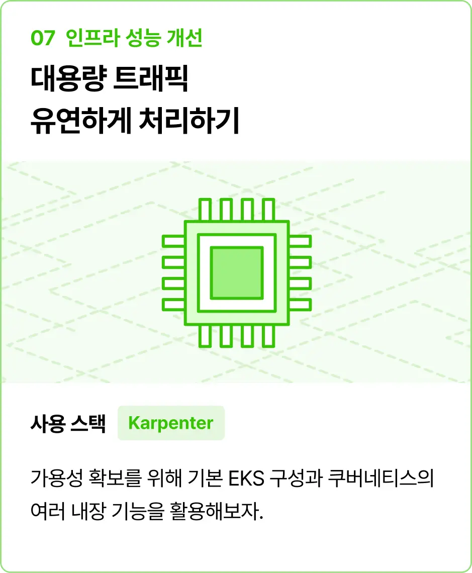 ImageSlide