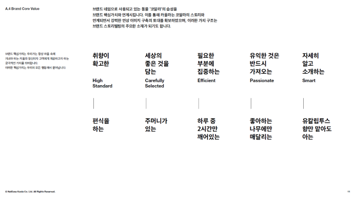 ImageSlide핵심가치