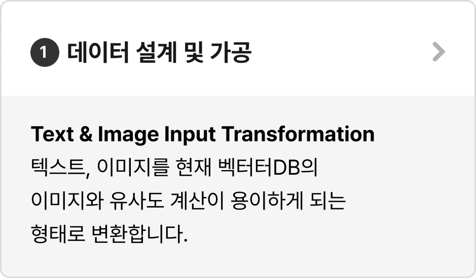 ImageSlide