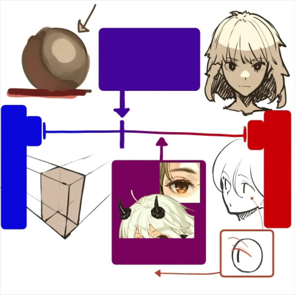 coloso Hidari Exercises