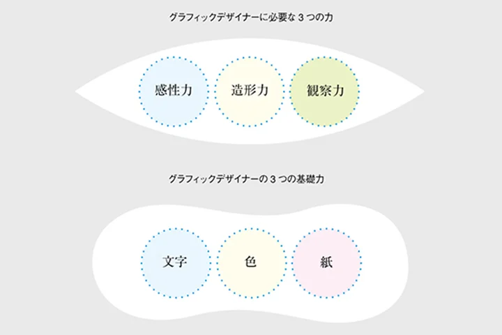 Coloso 연사명 講座のポイント
