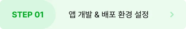 ImageSlide<b style="font-size:16px">
상태관리, 클린 아키텍처 등 사전 개발<br>
환경 설정을 통한 안정성 높은 앱 구현법 학습
</b>

<hr style="border: solid 0.5px #EBEBEB;">
<span style="color:#808080;font-sizze:12px">#CI/CD #클린아키텍처</span>

<hr style="border: solid 0.5px #EBEBEB;">

<details>
<summary>
<span style="font-size:14px;color:#00A91E;">
▸ 학습내용 자세히보기</span></summary>
<span style="color:#808080;">
∙ 앱 개발 환경 및 도구 설정<br>
∙ 프로젝트 구조 설정<br>
∙ 프로젝트 배포 환경(CI/CD) 구성
</span></details>

<style>
summary {list-style: none; cursor: pointer;}
summary::-webkit-details-marker {display: none;}
</style>