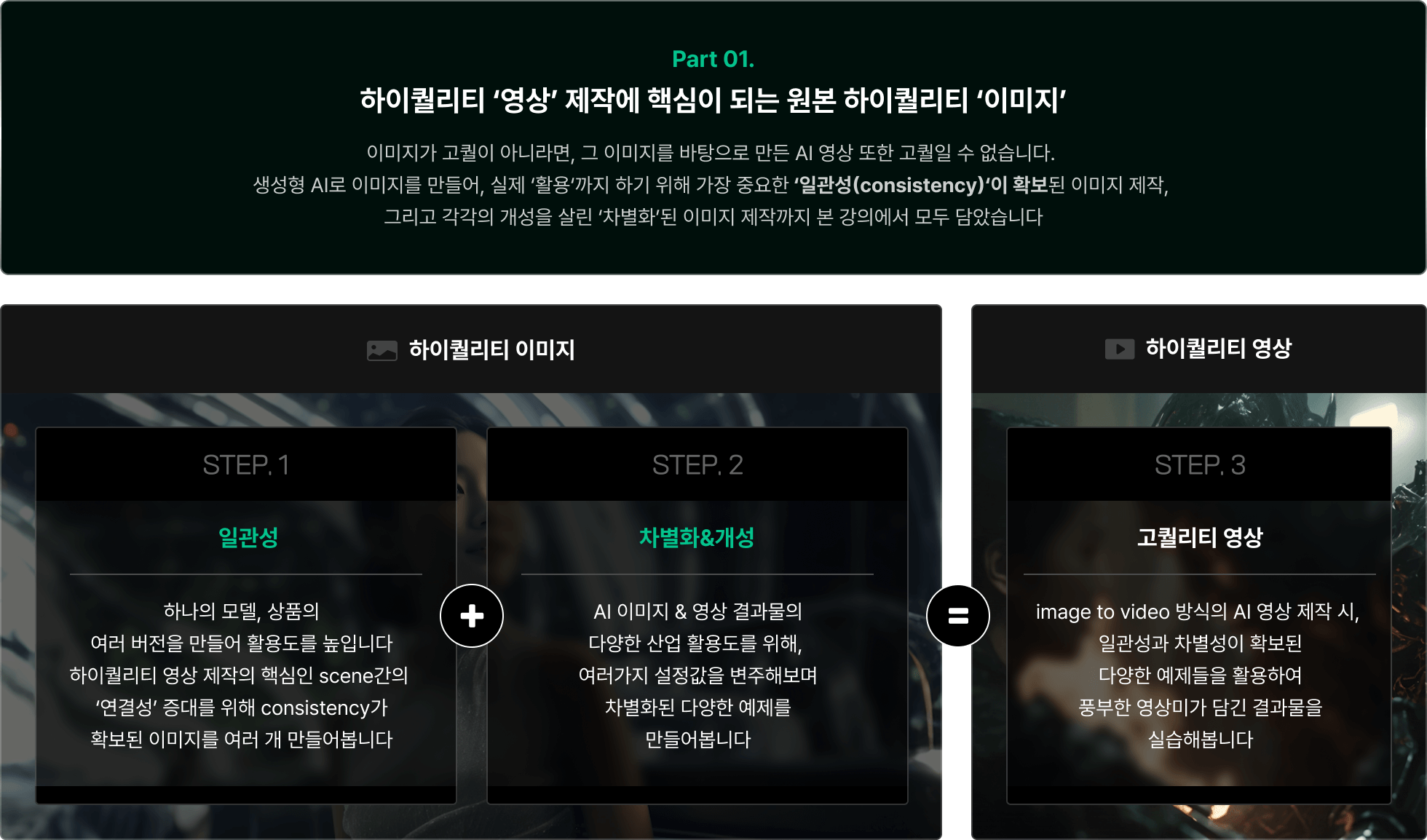 하이퀄리티 영상
하이퀄리티 이미지