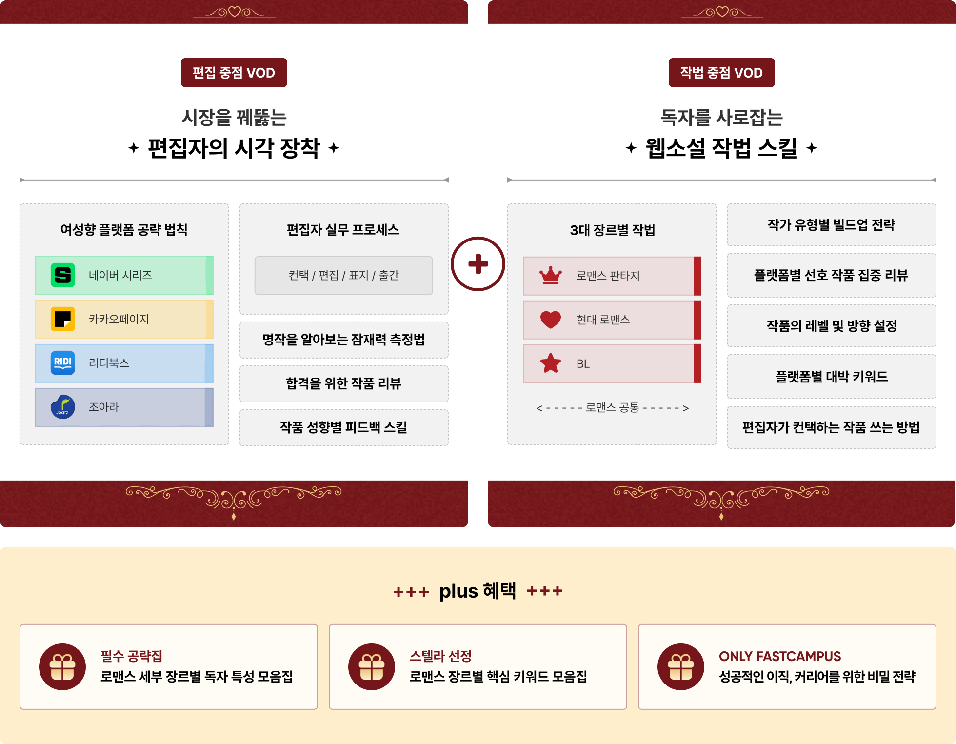 로맨스웹소설, 웹소설강의, 웹소설작가, 웹소설편집자, 스텔라, 웹소설스텔라, 스텔라강의, 로맨스장르, 네이버시리즈, 카카오페이지, 리디북스, 조아라, 웹소설작법스킬, 로맨스판타지, 현대로맨스, BL