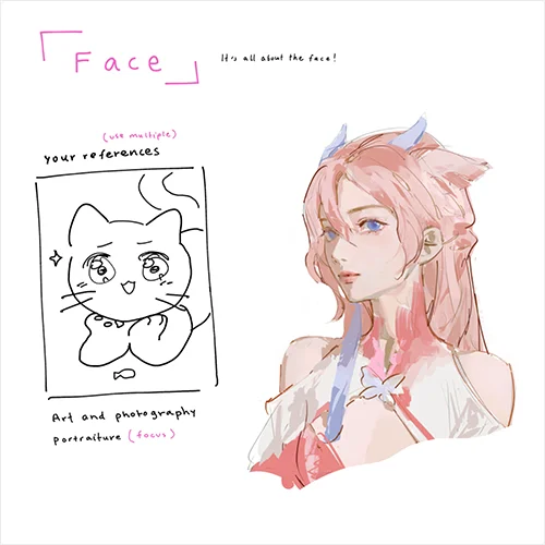 Illustrator Yue