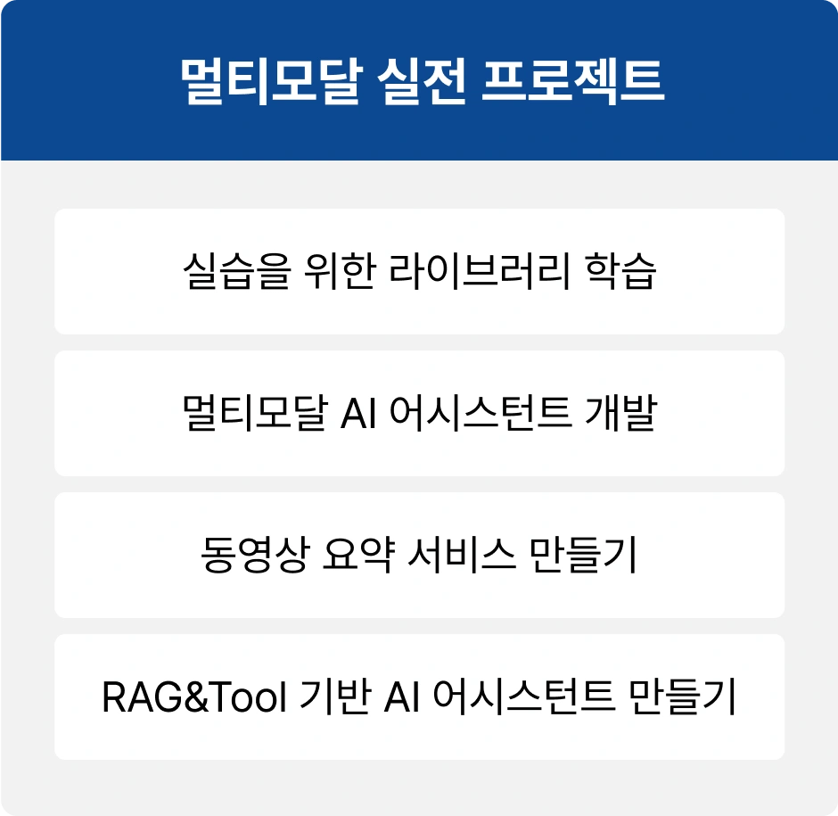 ImageSlide