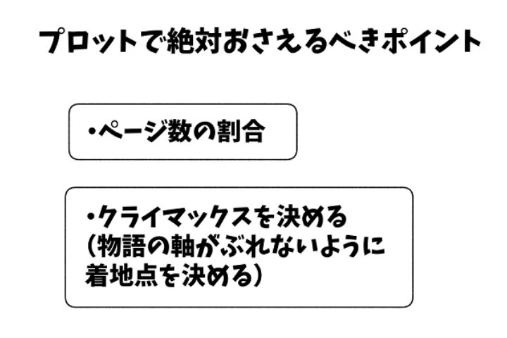 Coloso 直正也 講座のポイント