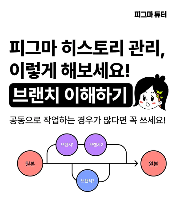 UX/UI 디자이너 figma tutor 포트폴리오