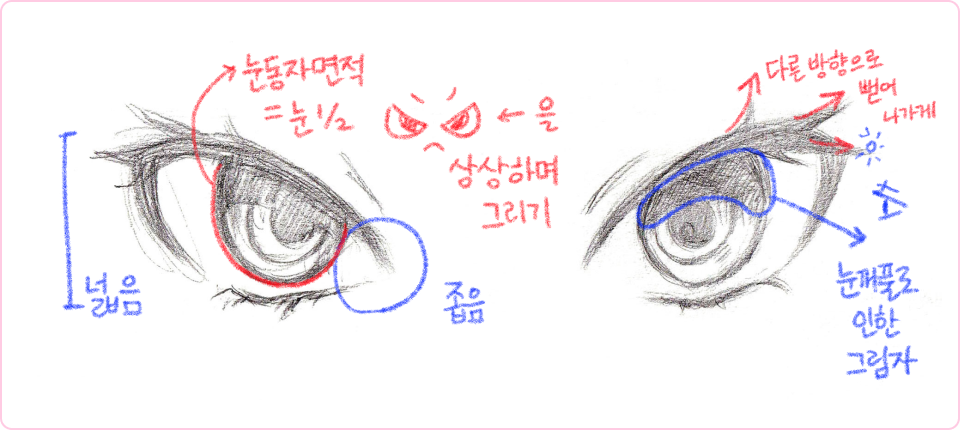 ImageSlide<b style="color:#000;">사나운 스타일의 캐릭터 눈</b>