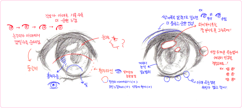 ImageSlide<b style="color:#000;">귀여운 스타일의 캐릭터 눈</b>