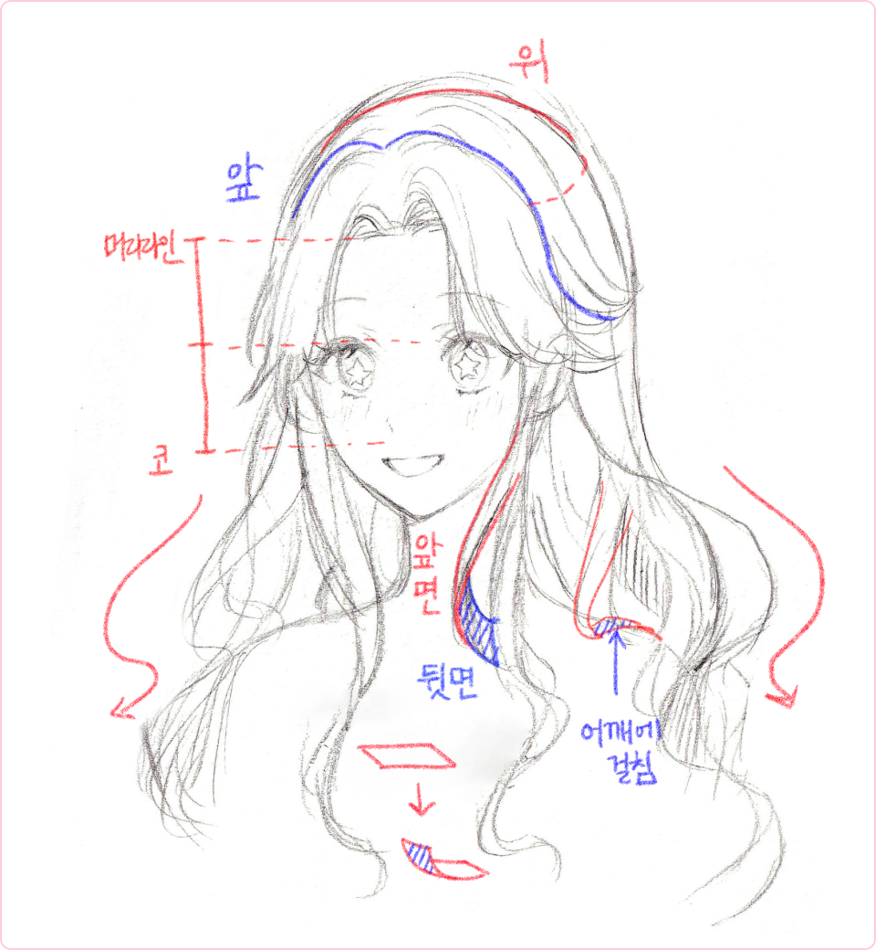 ImageSlide<b style="color:#000;">웨이브 가르마 롱 헤어스타일</b>