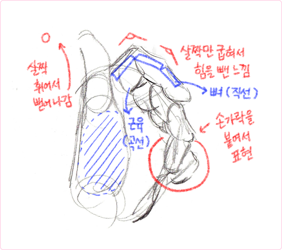 ImageSlide<b style="color:#000;">쉽게 배우는 손가락 그리는 방법</b>
