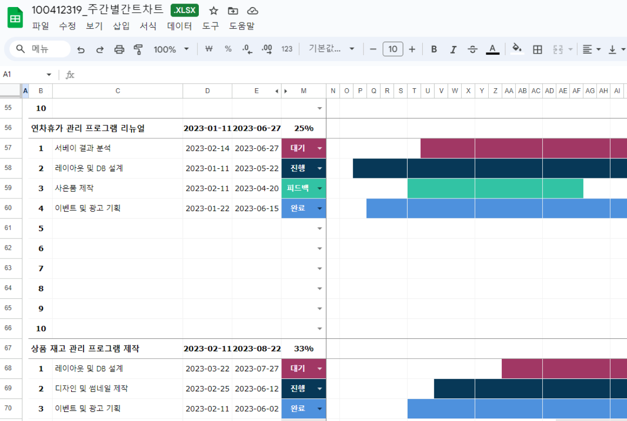 ImageSlide주간별 간트 차트