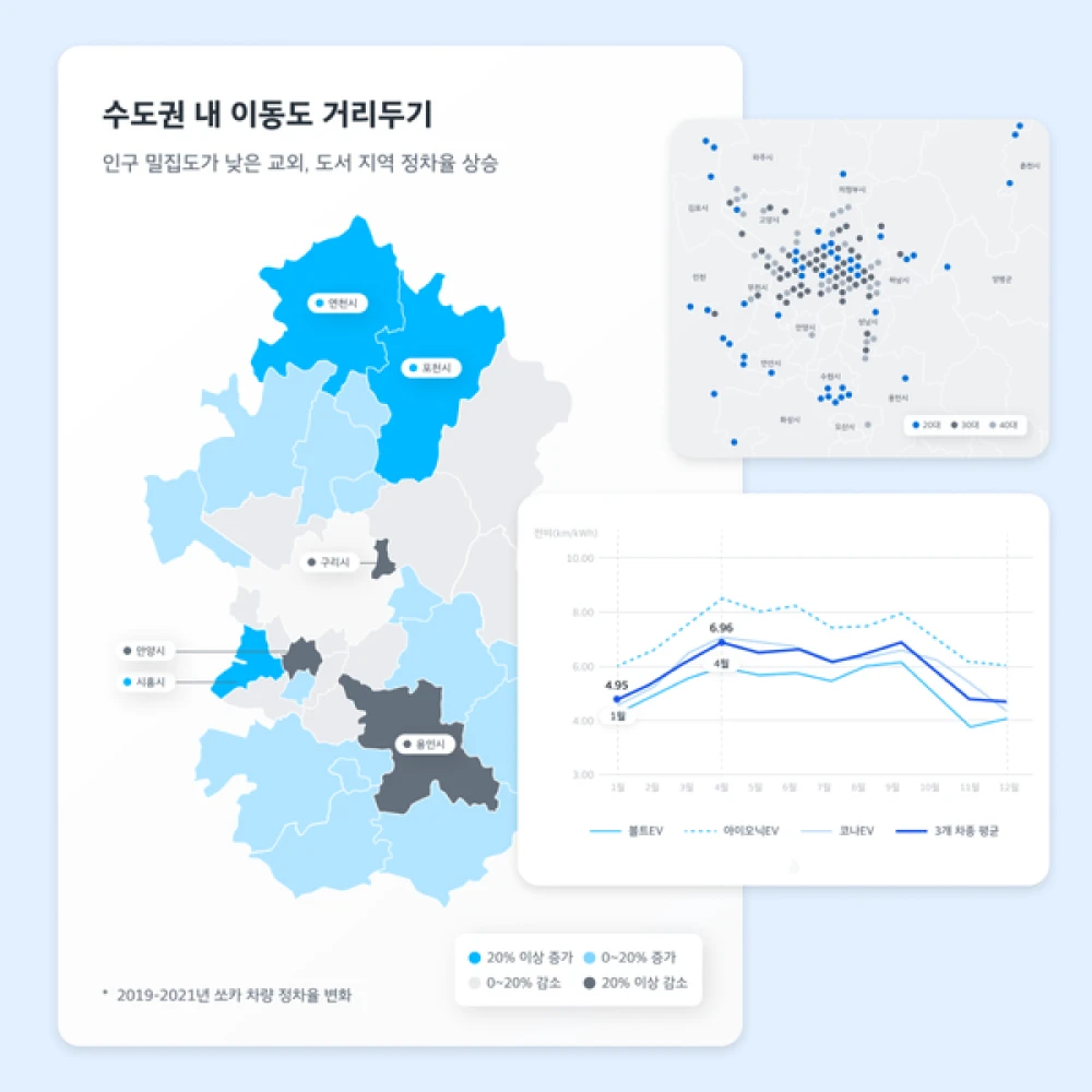 콜로소 100강사전 강의 예제