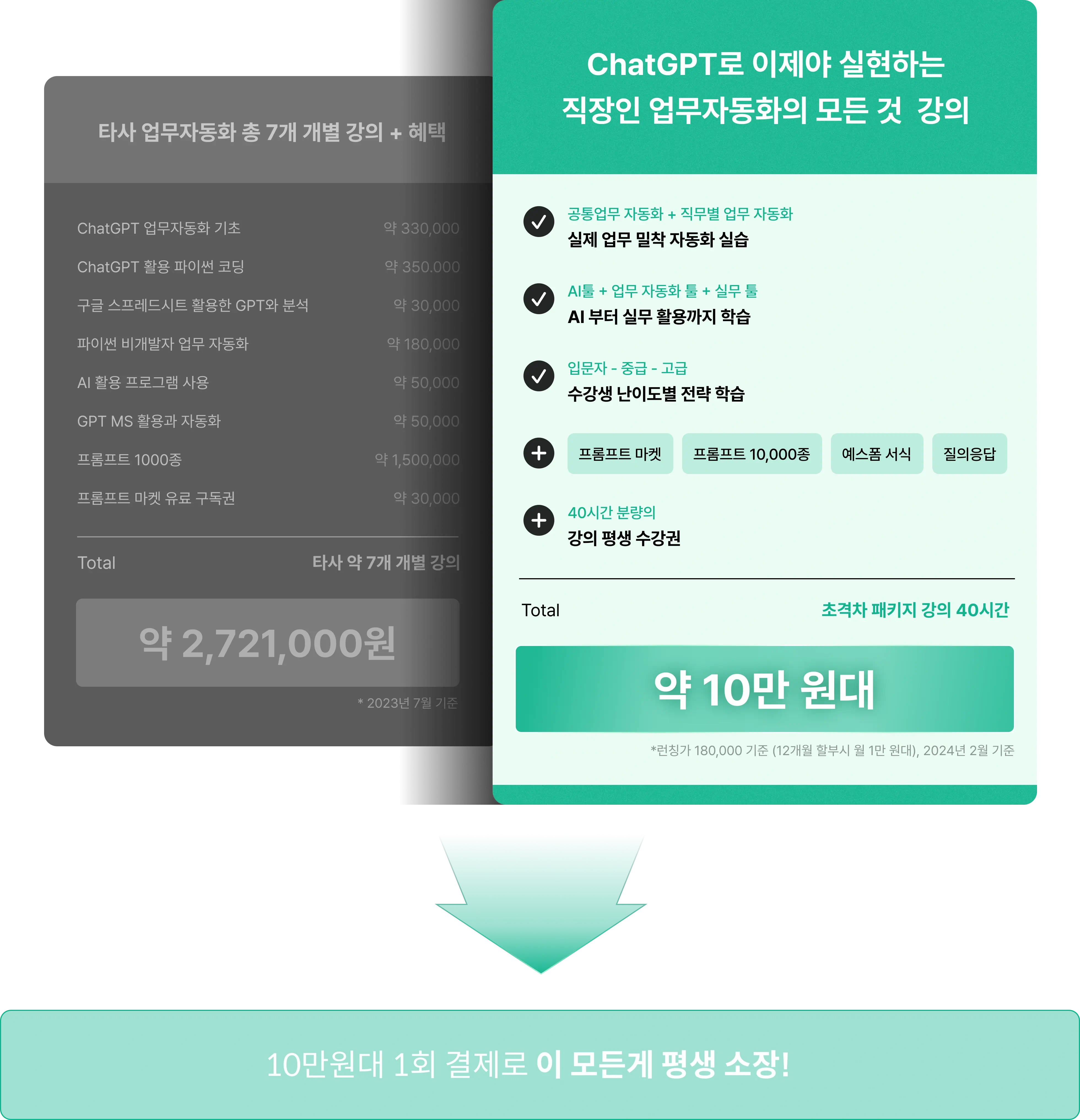 AI,업무자동화,파이썬,업무툴,자동화강의,ChatGPT강의,반복업무,업무자동화,야근해결,노코드툴,ChatGPT문서작업,ChatGPT보고서