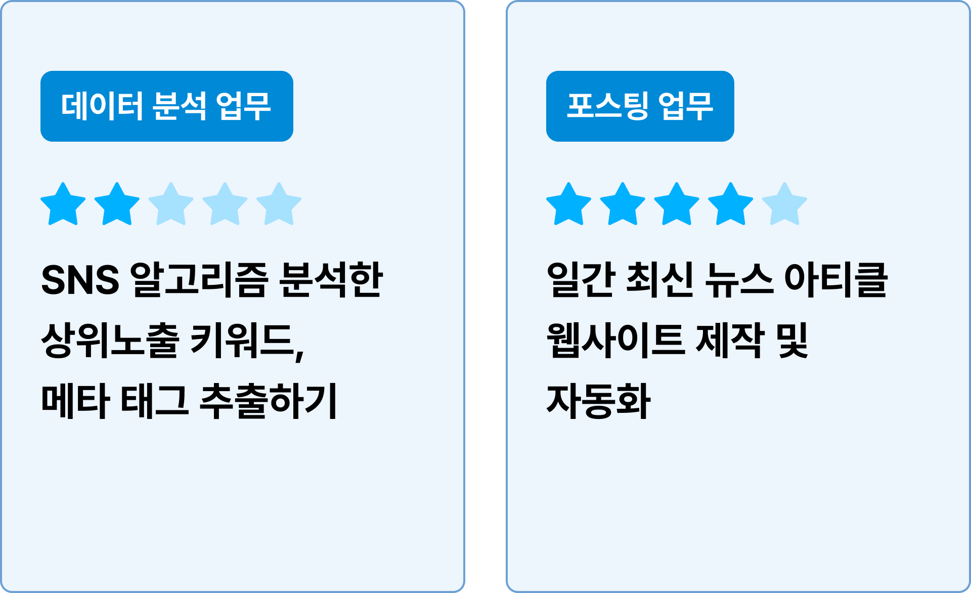 ImageSlide