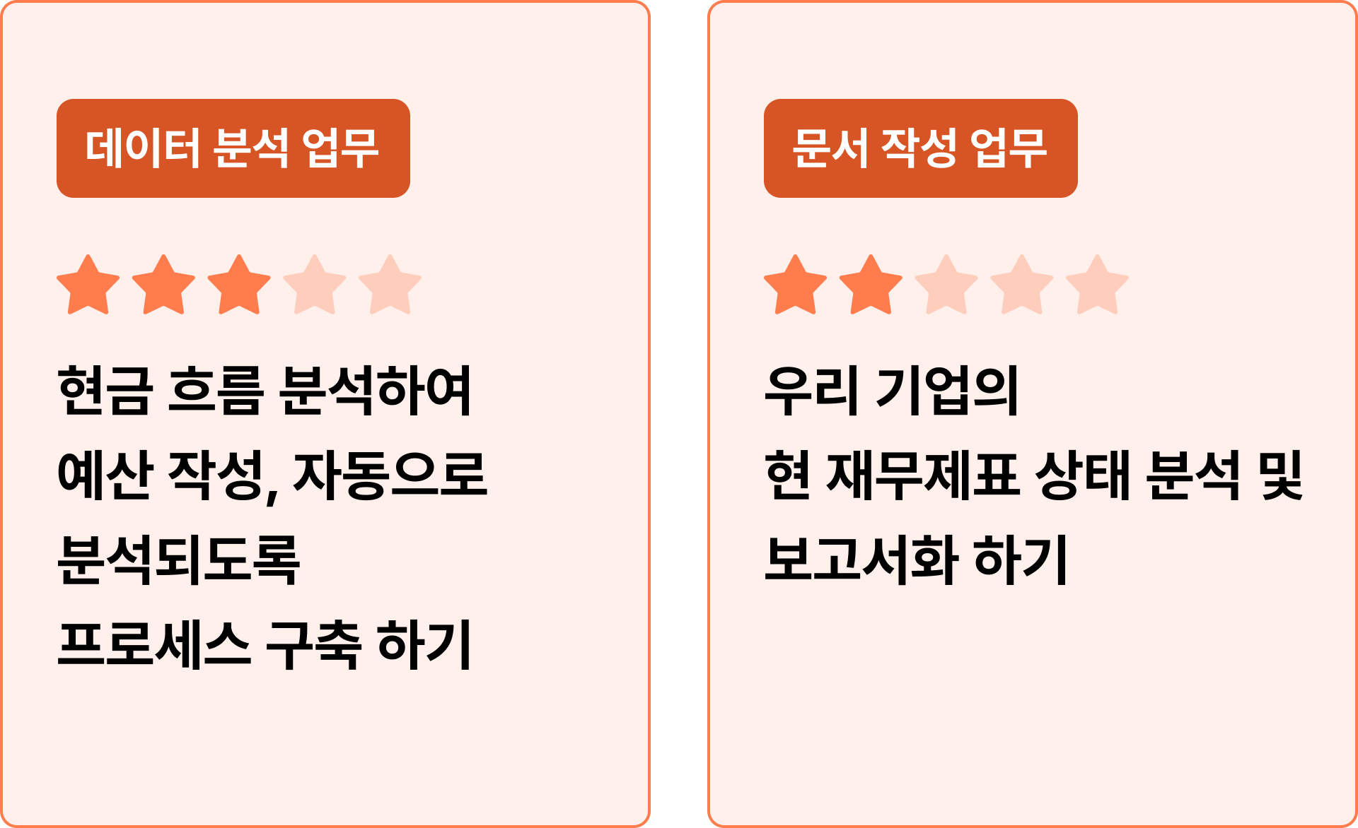 ImageSlide