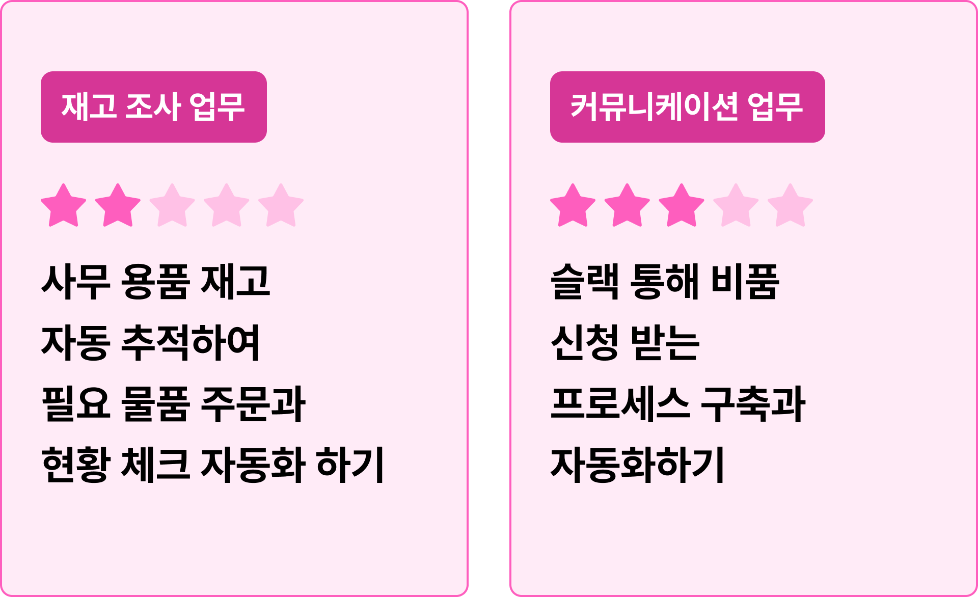 ImageSlide